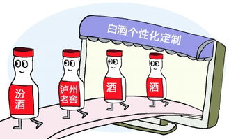 市场实操定制模式倒逼高端白酒经销商转型的市场营销策划